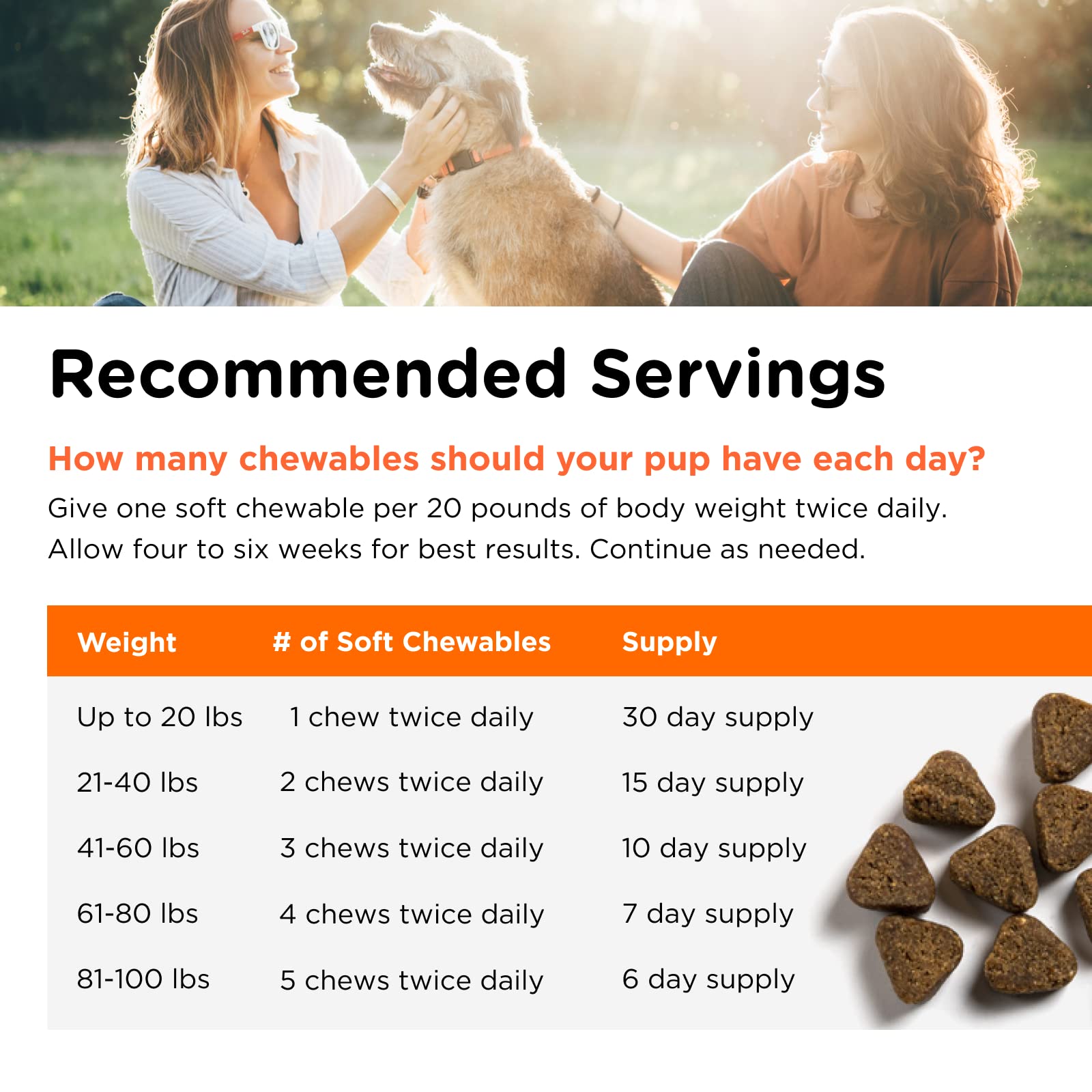 Foto 6 pulgar | Suplemento Nutri-vet Shed Defense Soft Chews Para Perros, 60 Unidades - Venta Internacional.