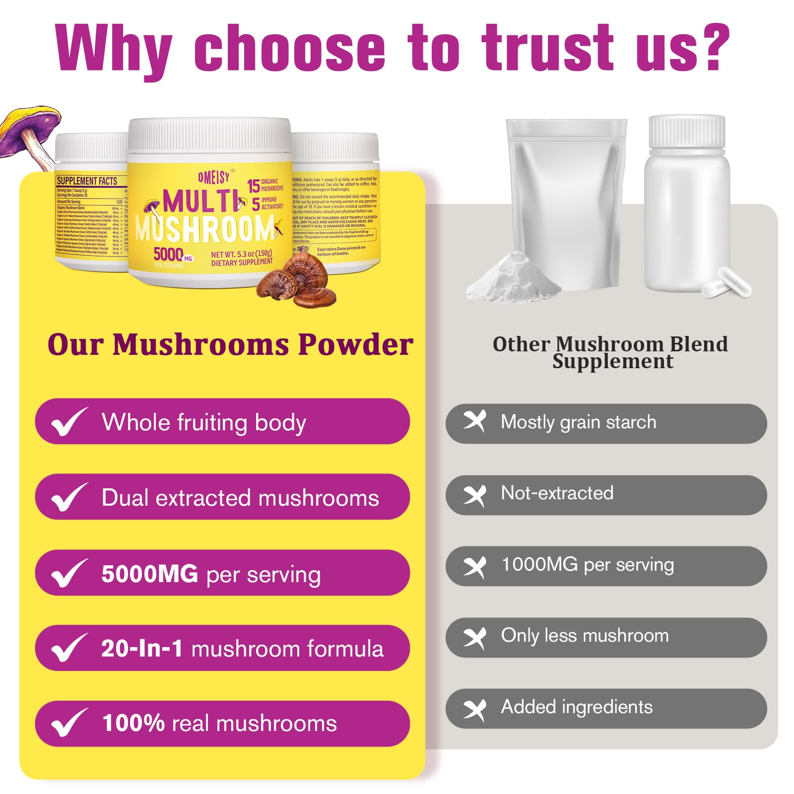 Foto 8 pulgar | Suplemento Dmeisy Mushroom Powder 5000 Mg 20 En 1 150 Ml - Venta Internacional.