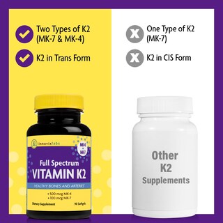 Foto 5 | Suplemento de Vitamina K2 Innovixlabs Full Spectrum 90 Cápsulas - Venta Internacional