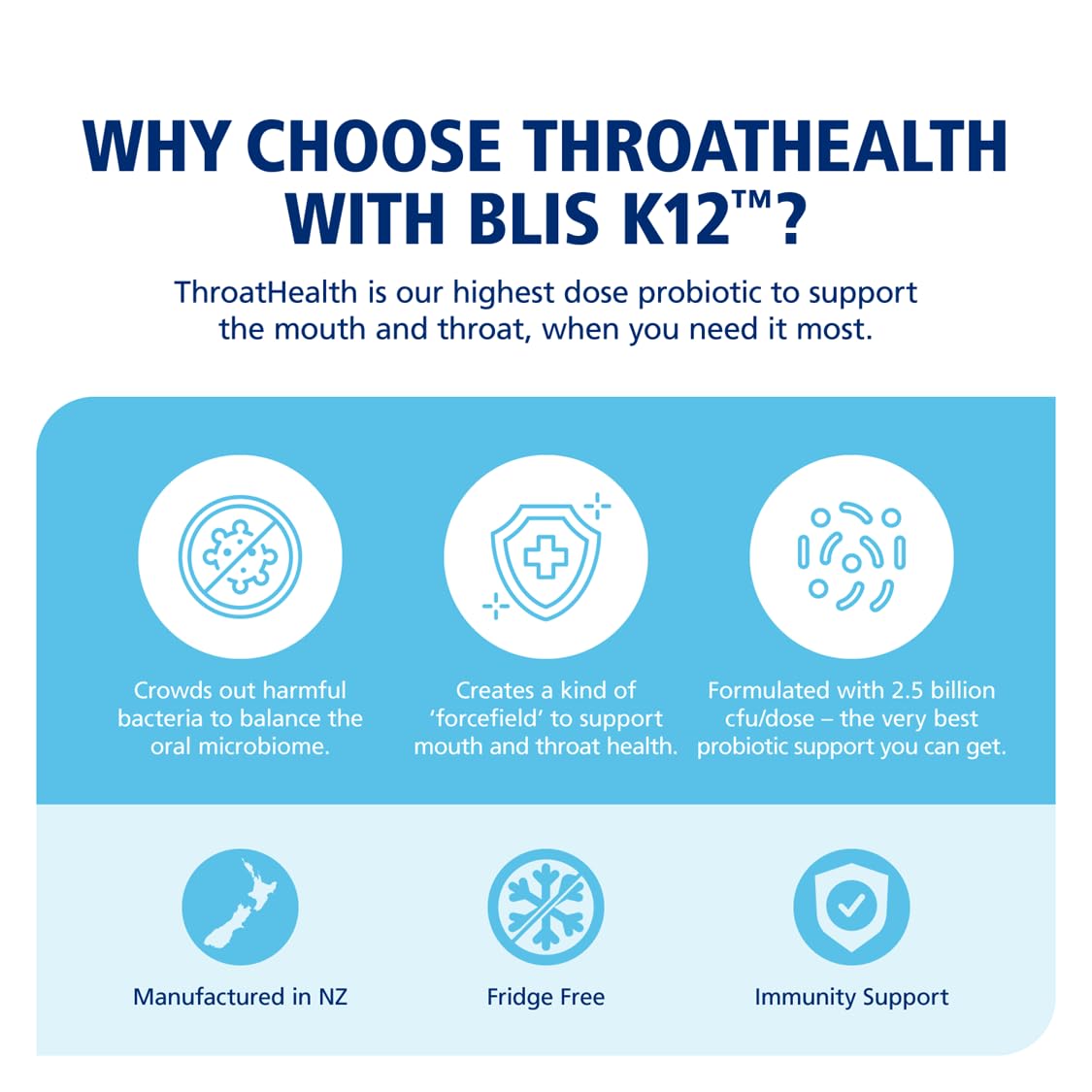 Foto 5 pulgar | Probióticos Orales Blis Probiotics Throathealth K12 2.5 B Cfu, Paquete De 30 - Venta Internacional.