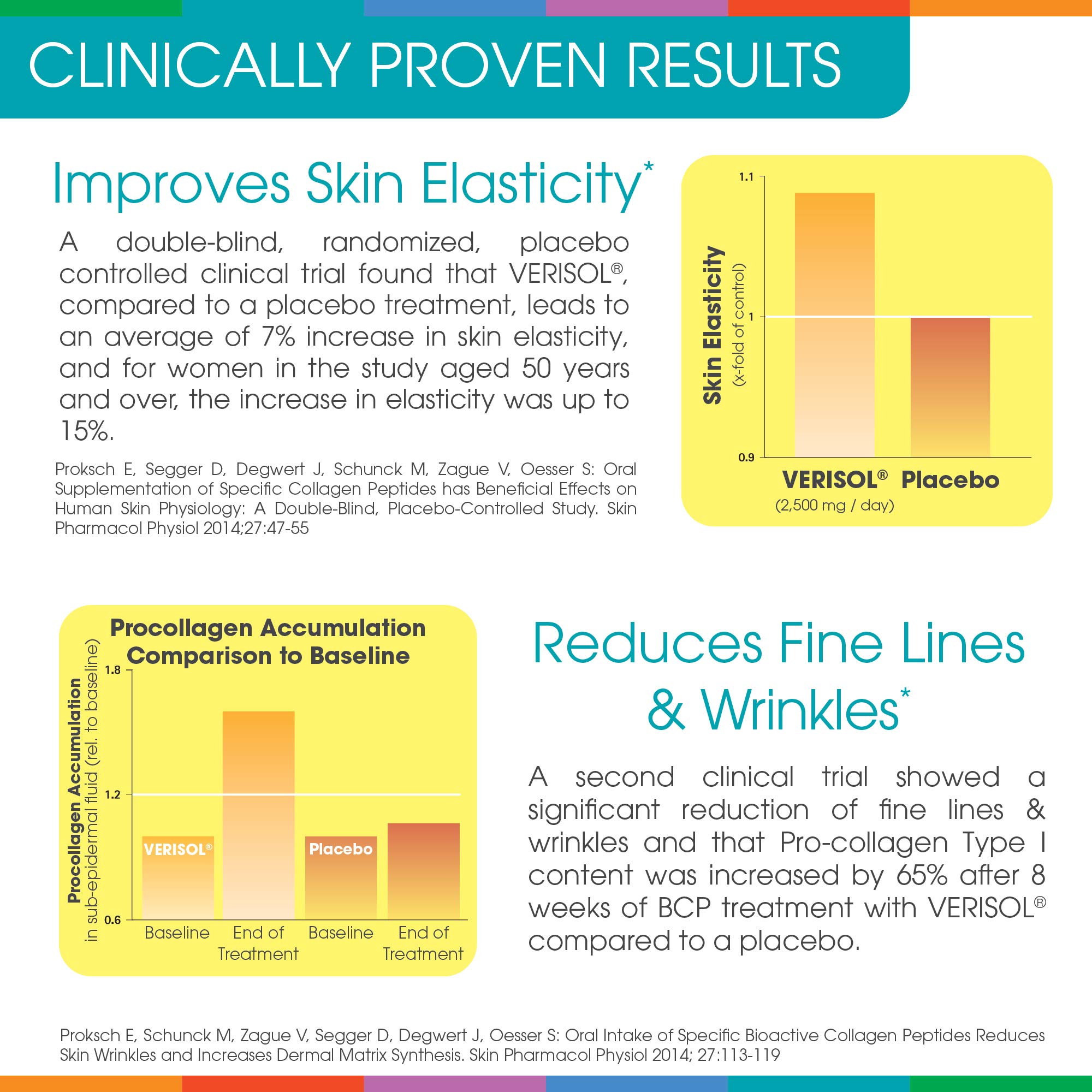 Foto 3 | Suplemento Sparkle Collagen Verisol Skin Boost, 50 Porciones - Venta Internacional.