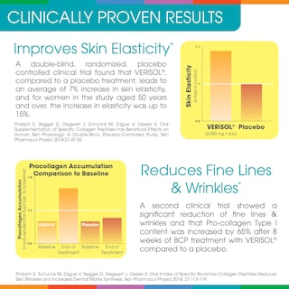 Foto 3 | Suplemento Sparkle Collagen Verisol Skin Boost, 50 Porciones - Venta Internacional.