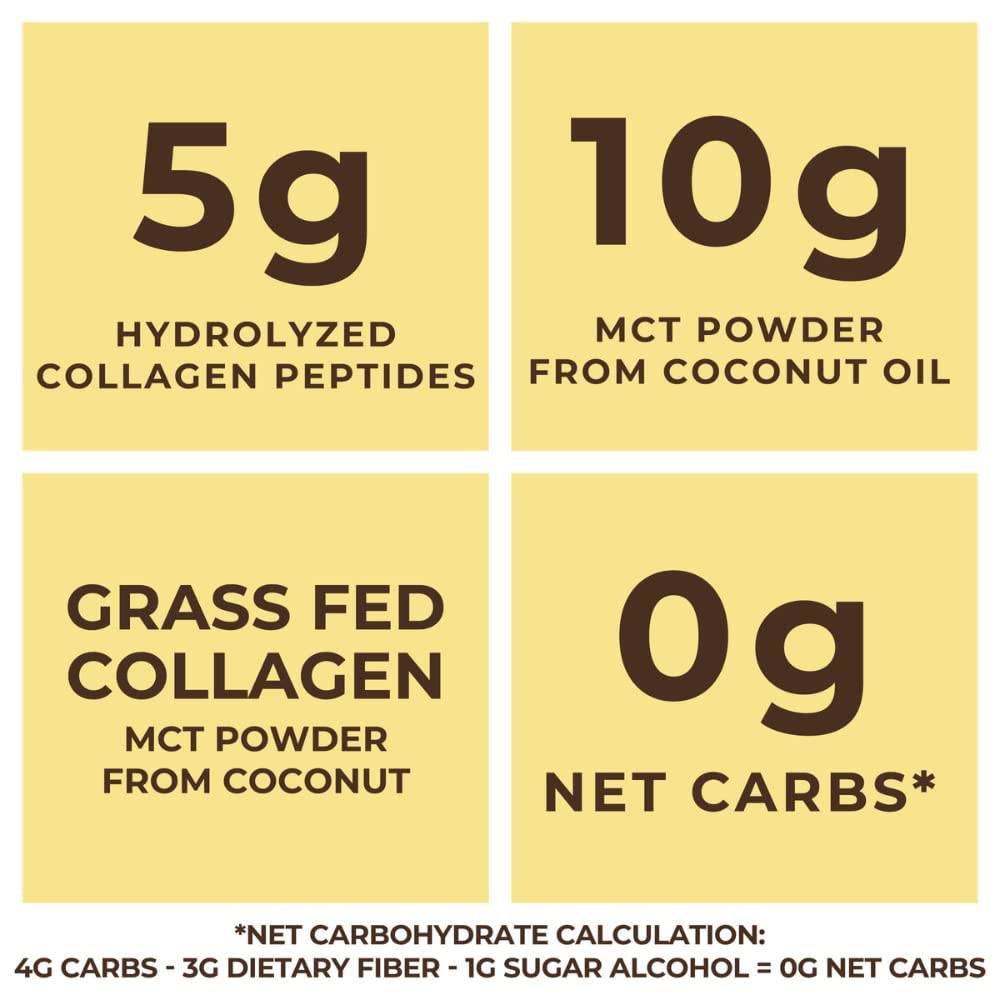 Foto 4 pulgar | Keto Mct En Polvo, Colágeno Y Fibra Prebiótica De Acacia, 960 Ml - Venta Internacional.