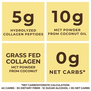Foto 3 | Keto Mct En Polvo, Colágeno Y Fibra Prebiótica De Acacia, 960 Ml - Venta Internacional.