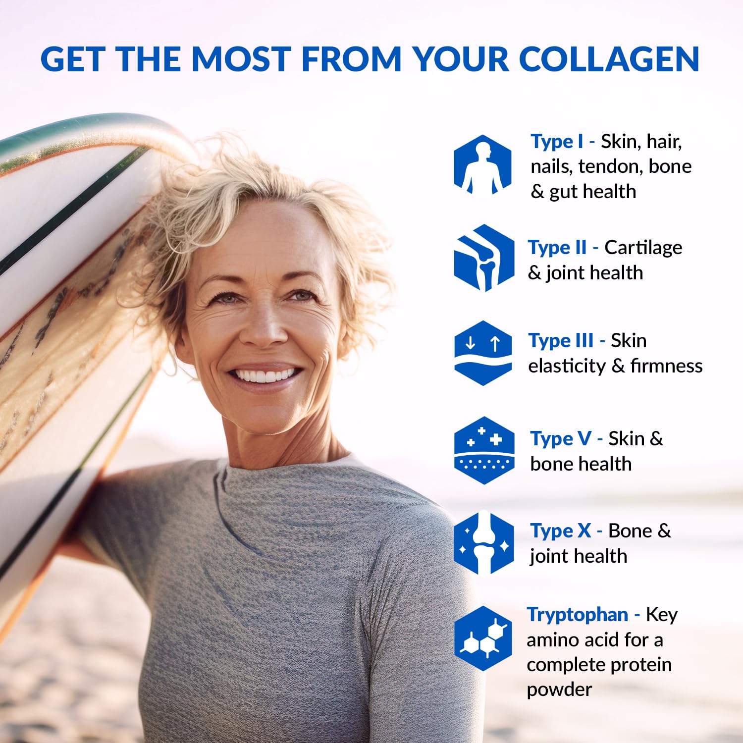 Foto 5 pulgar | Colágeno en Polvo Biotrust Ageless Vainilla - Venta Internacional