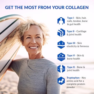 Foto 4 | Colágeno en Polvo Biotrust Ageless Vainilla - Venta Internacional