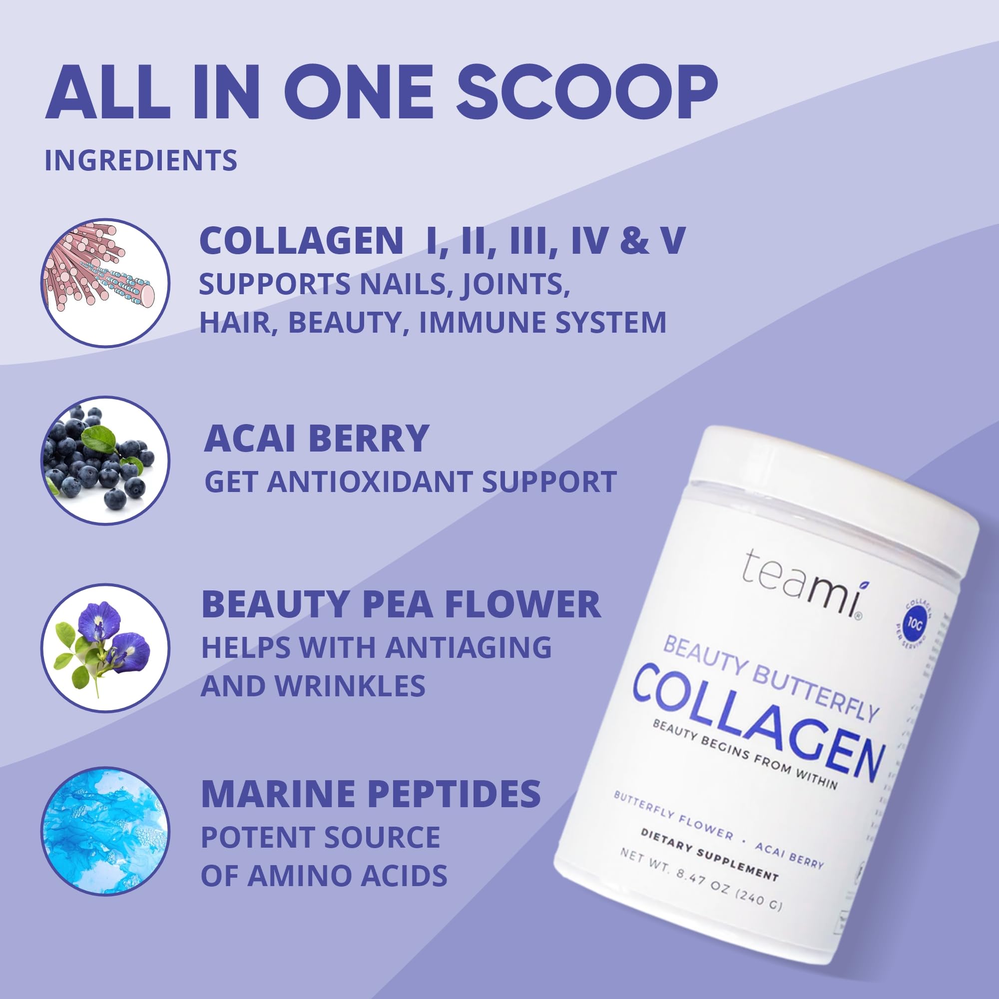 Foto 6 pulgar | Colágeno En Polvo Teami Beauty Butterfly Marine Peptides - Venta Internacional.
