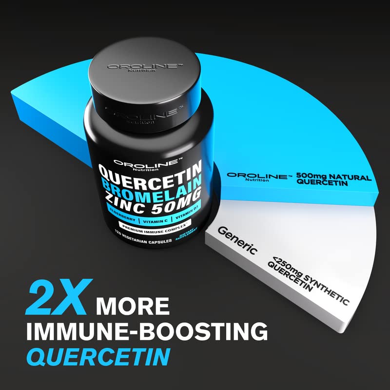 Foto 4 pulgar | Suplemento De Quercetina Oroline Nutrition 500 Mg Con 50 Mg De Zinc - Venta Internacional.