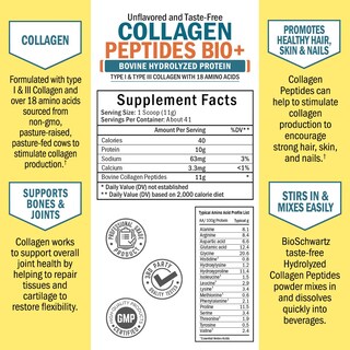 Foto 3 | Los Péptidos De Colágeno En Polvo Bioschwartz 473 Ml Promueven La Salud - Venta Internacional.