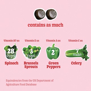 Foto 6 | Gomitas De Belleza Supergreens, 8 Hojas, Con Colágeno Y Biotina, 150 Unidades - Venta Internacional.