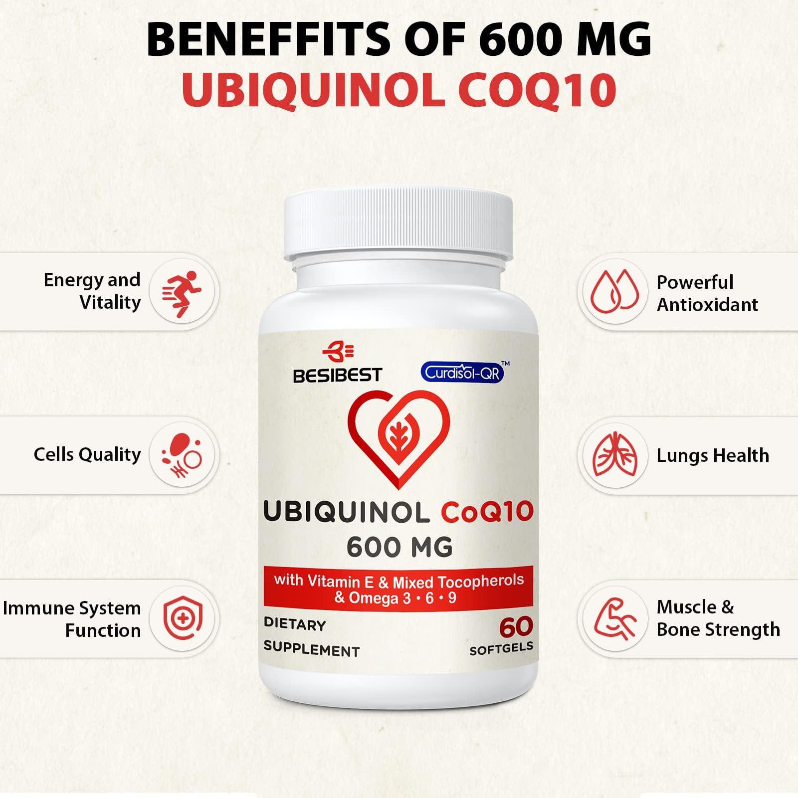 Foto 8 pulgar | Suplemento De Gel Blando Besibest Ubiquinol Coq10 De 600 Mg Con Vitamina - Venta Internacional.