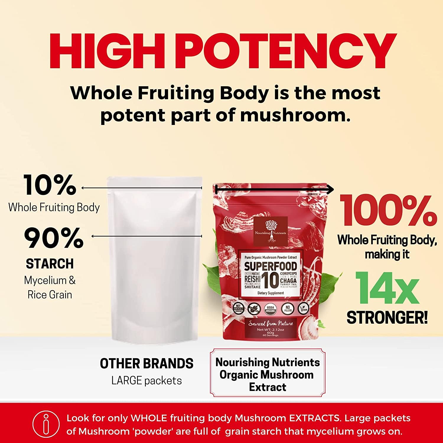 Foto 4 pulgar | Nutrientes Nutritivos Con Extracto De Hongos En Polvo, 60 G, 14 Veces Más Fuertes - Venta Internacional.