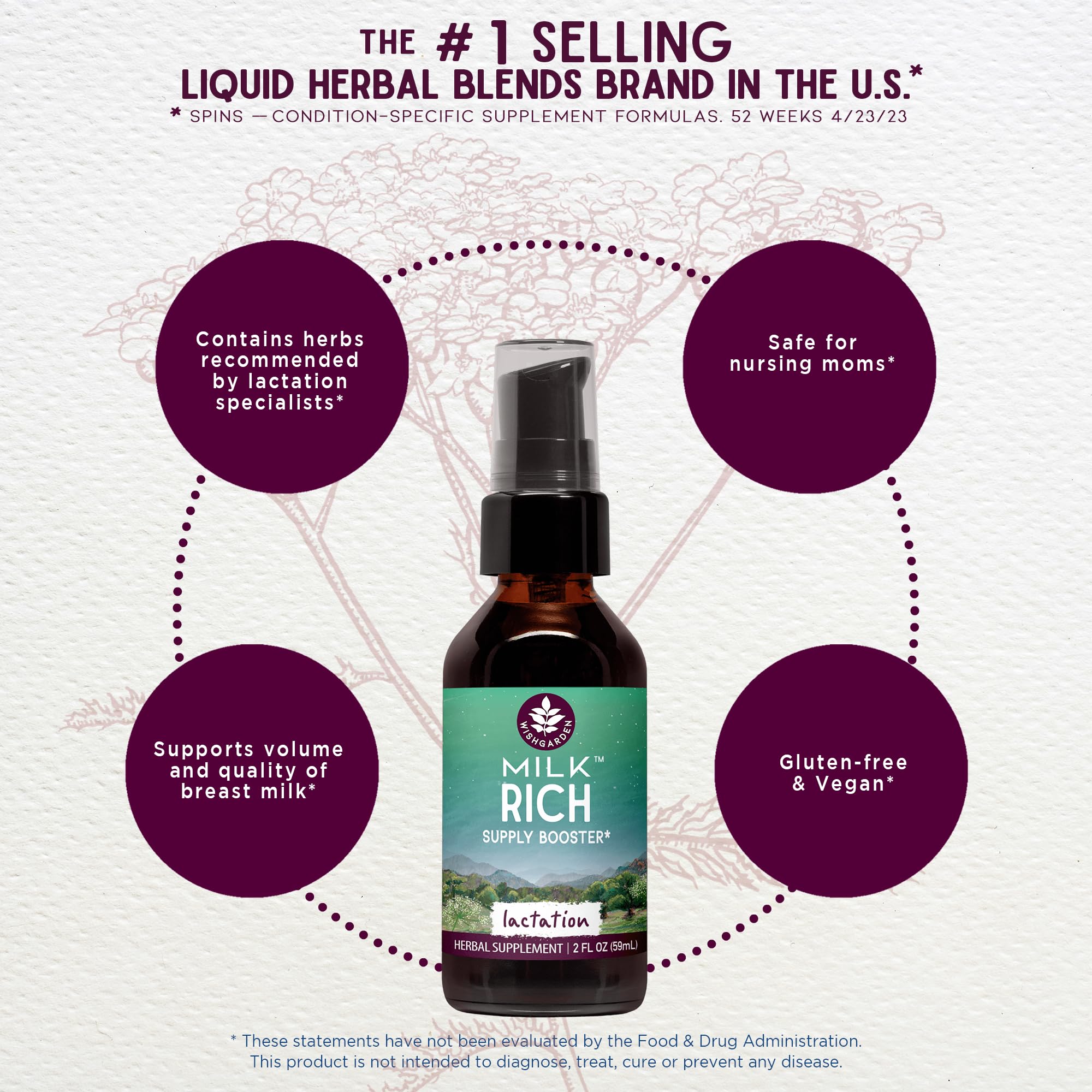 Foto 4 pulgar | Suplemento Wishgarden Herbs, Rico En Leche, Con Ruda De Cabra, 60 Ml - Venta Internacional.