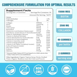 Foto 2 | Gomitas De Biotina Sijigood De 1500 Mcg Con Colágeno Y Queratina De 120 Unidades - Venta Internacional.