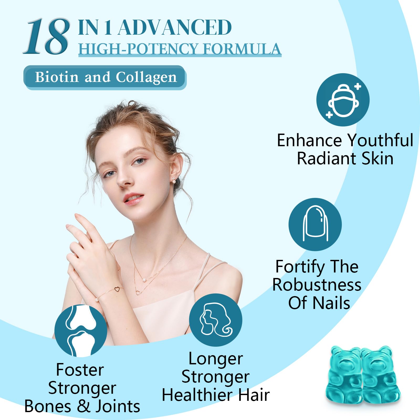 Foto 4 pulgar | Gomitas De Biotina Sijigood De 1500 Mcg Con Colágeno Y Queratina De 120 Unidades - Venta Internacional.