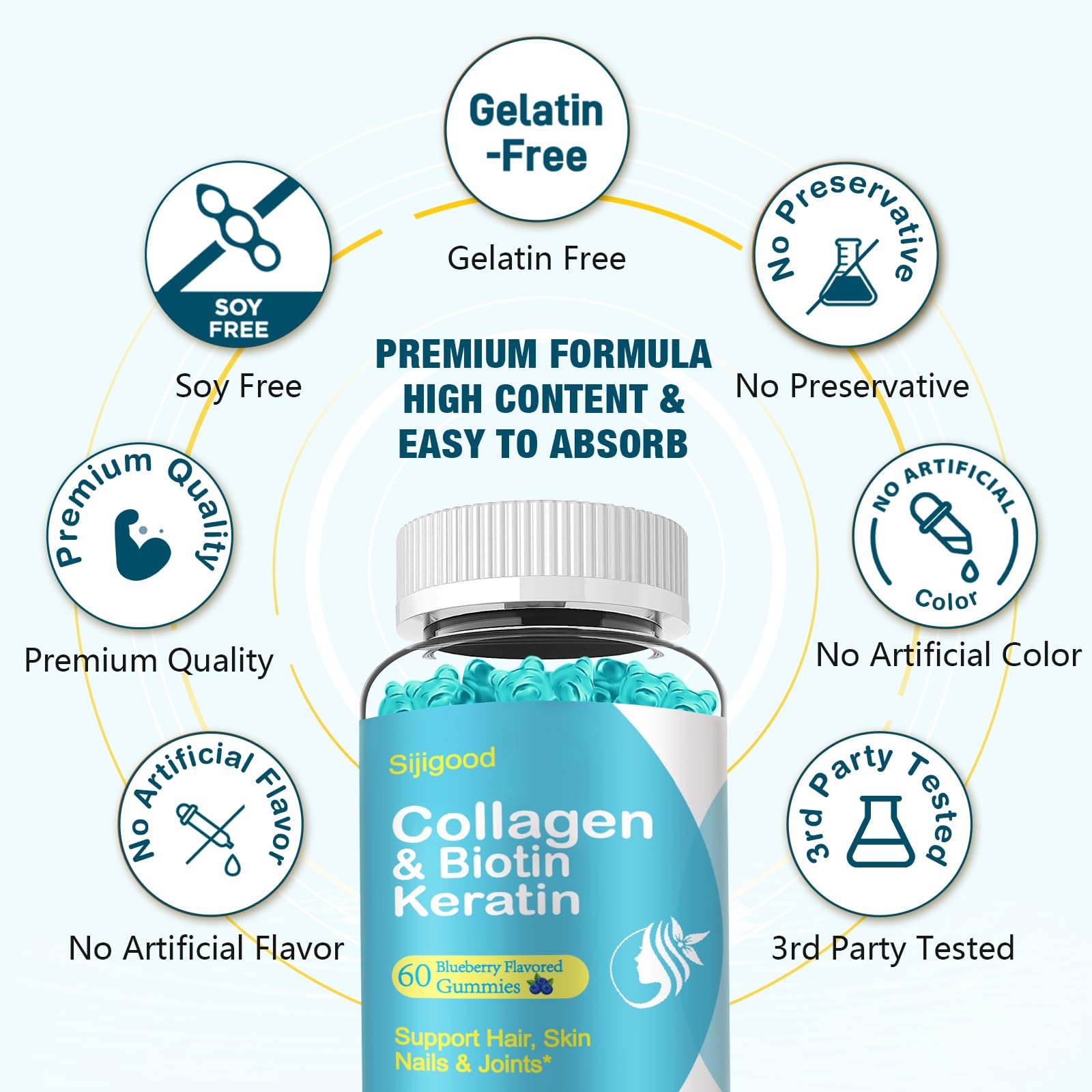 Foto 8 pulgar | Gomitas De Biotina Sijigood De 1500 Mcg Con Colágeno Y Queratina De 120 Unidades - Venta Internacional.