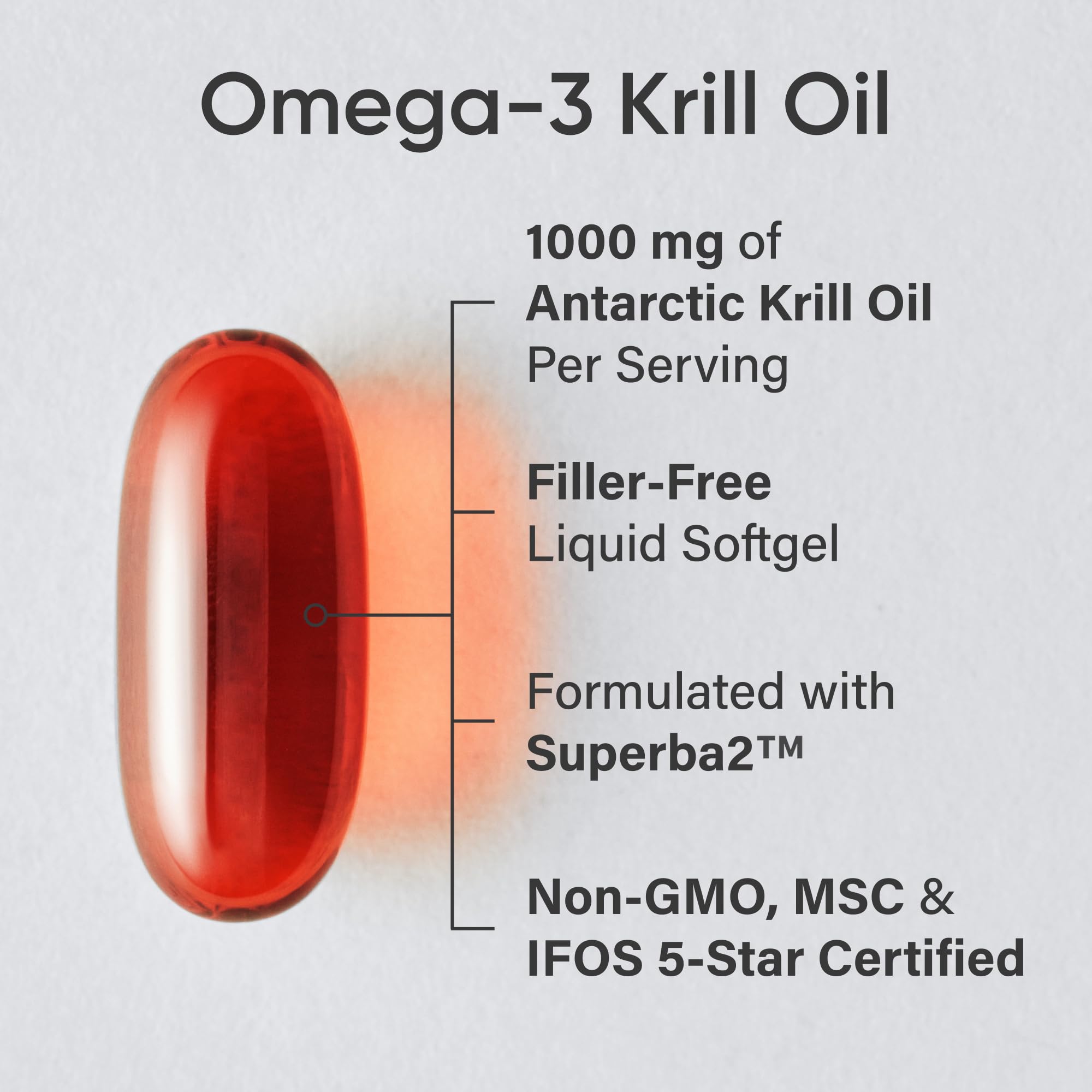 Foto 3 pulgar | Suplemento De Aceite De Krill Antártico Sports Research, 1000 Mg, 60 Cápsulas - Venta Internacional.