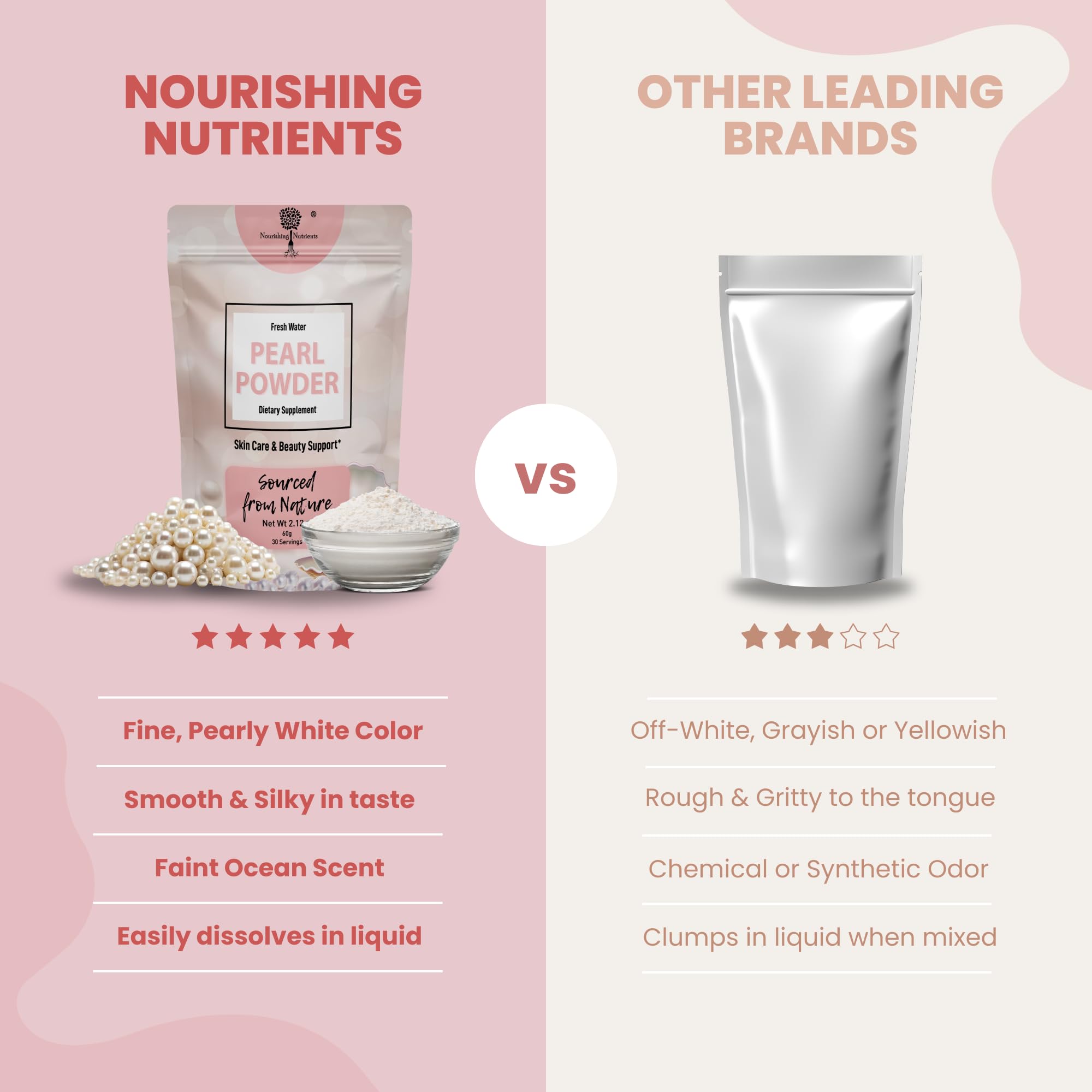 Foto 5 pulgar | Suplemento Nourishing Nutrients Pearl Powder de 60 g-Venta Internacional