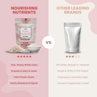Foto 4 | Suplemento Nourishing Nutrients Pearl Powder de 60 g-Venta Internacional