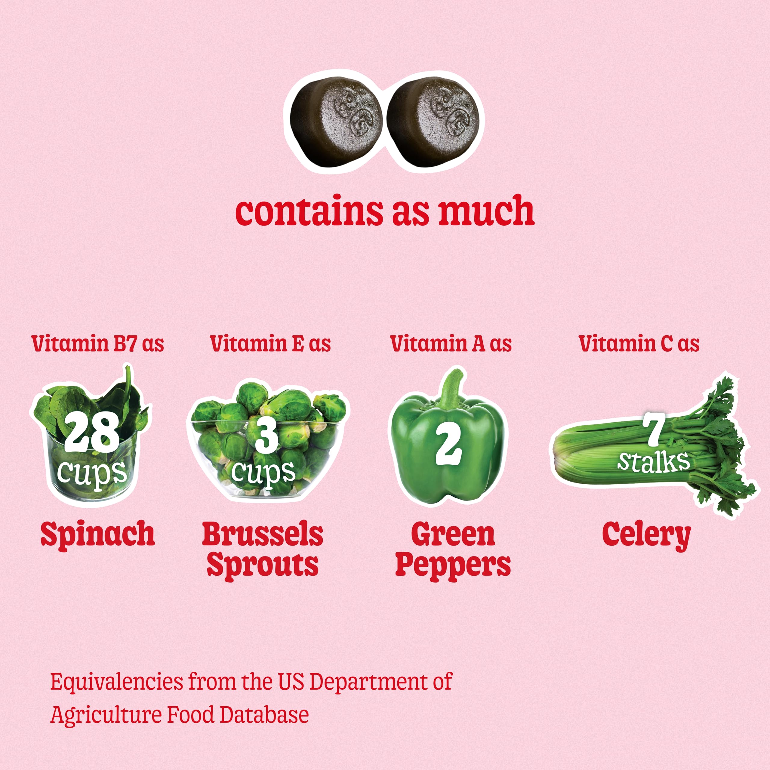 Foto 7 pulgar | Gomitas Supergreens con Colágeno y Biotina para una piel radiante 300 unidades - Venta Internacional