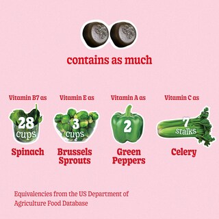 Foto 6 | Gomitas Supergreens con Colágeno y Biotina para una piel radiante 300 unidades - Venta Internacional