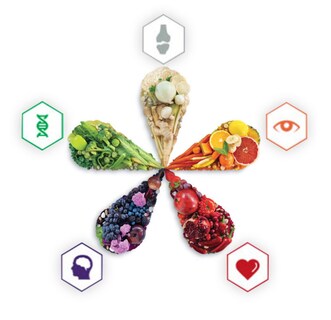 Foto 5 | Suplemento Multivitamínico Nutrilite Double X 60 Comprimidos - Venta Internacional.