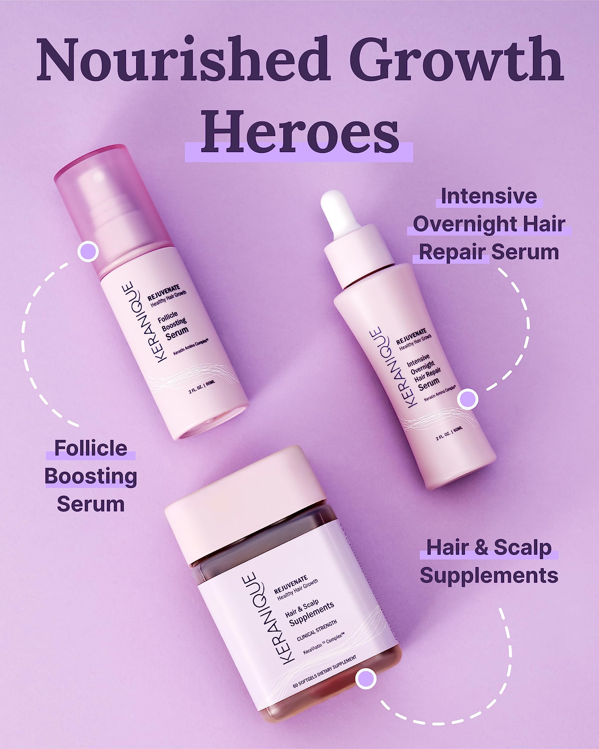 Foto 6 | Suplemento Keranique Keraviatin Hair & Scalp Health 120 Soft - Venta Internacional.