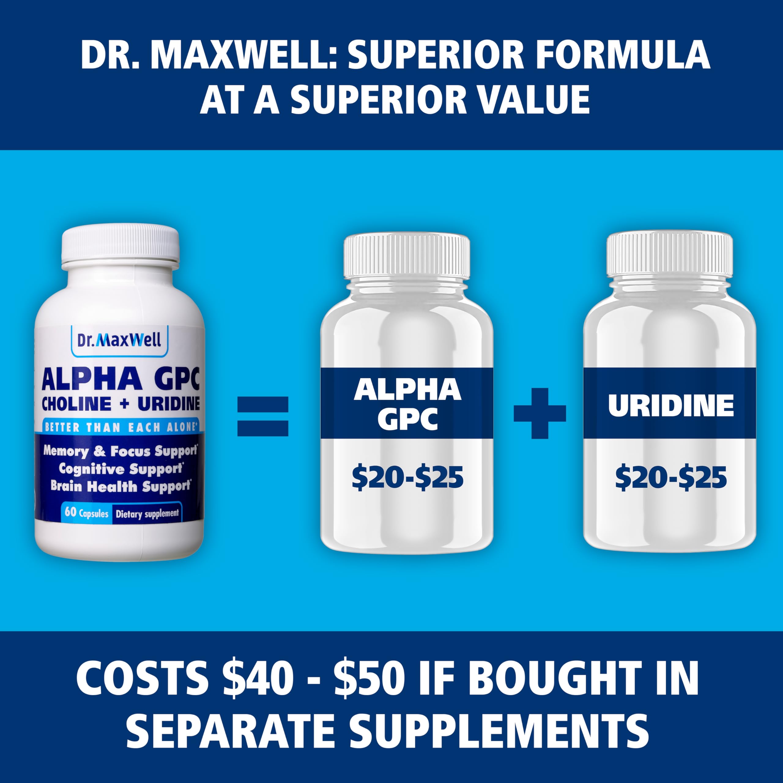 Foto 4 pulgar | Suplemento Dr. Maxwell Alpha GPC 600 mg 60 Píldoras de Uridina - Venta Internacional