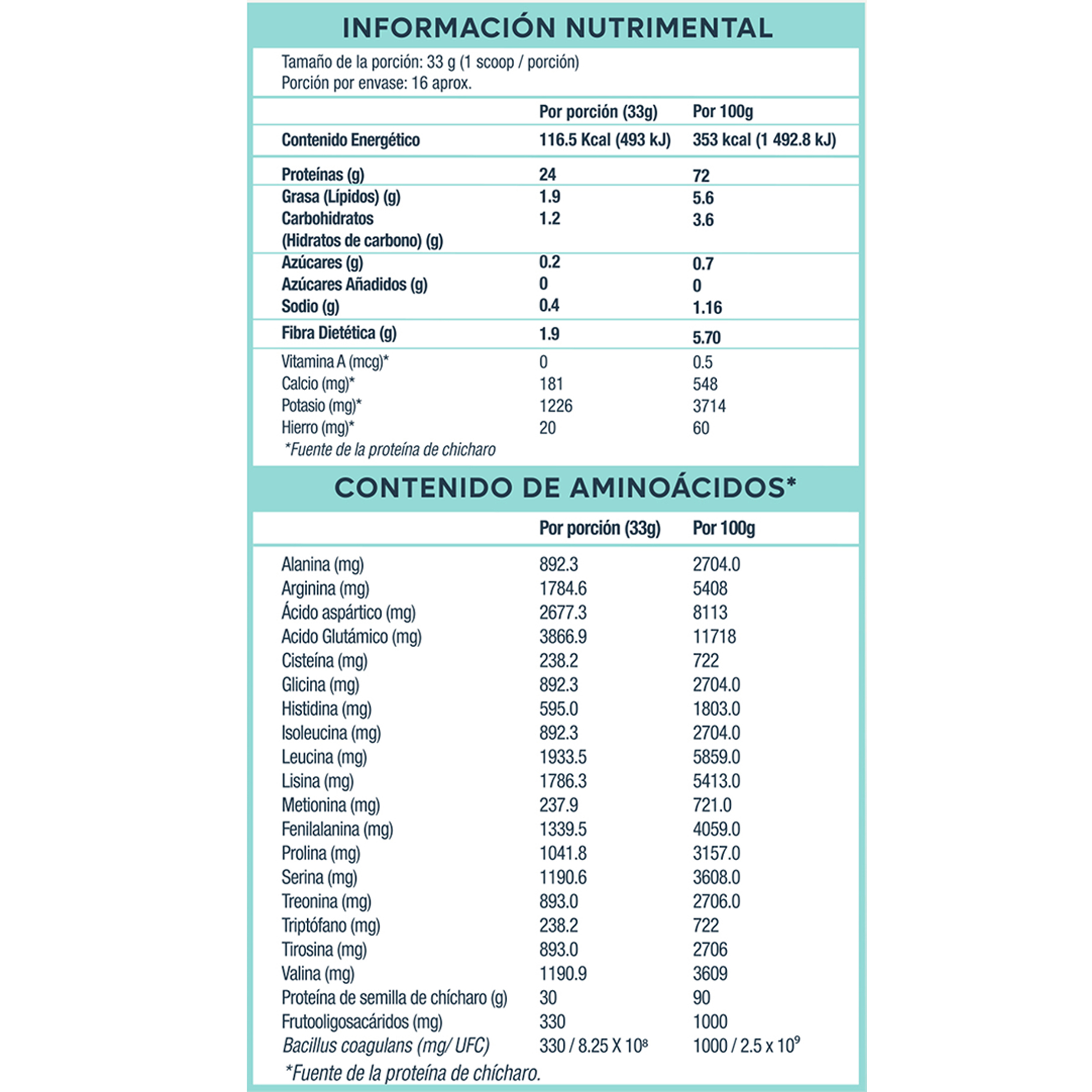 Foto 5 pulgar | Proteína Vegana Valara Sabor Vainilla, Sin Azúcar, Baja En Carbohidratos 528gr