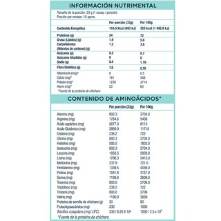Foto 4 | Proteína Vegana Valara Sabor Vainilla, Sin Azúcar, Baja En Carbohidratos 528gr