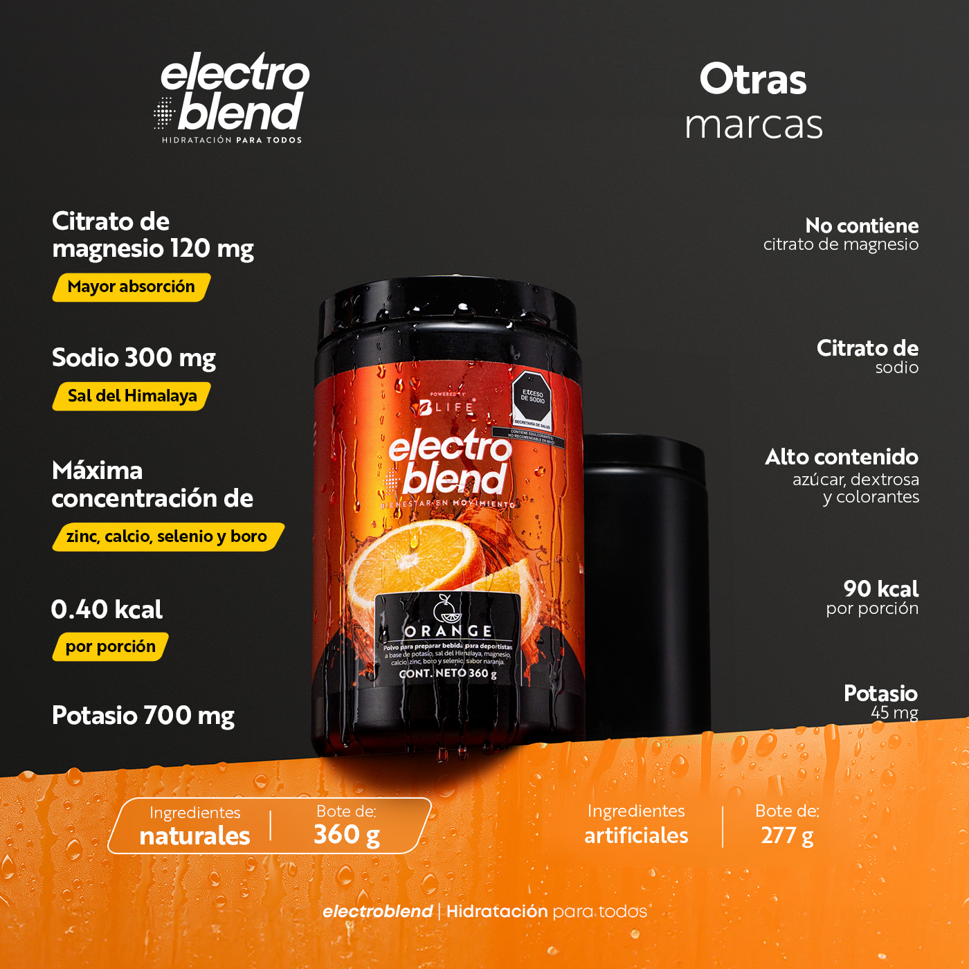Foto 4 pulgar | Electrolitos En Polvo Sin Azúcar Añadida | 60 Servicios | Más De 80 Minerales | 360 Gramos | Sabor Naranja | B Life.