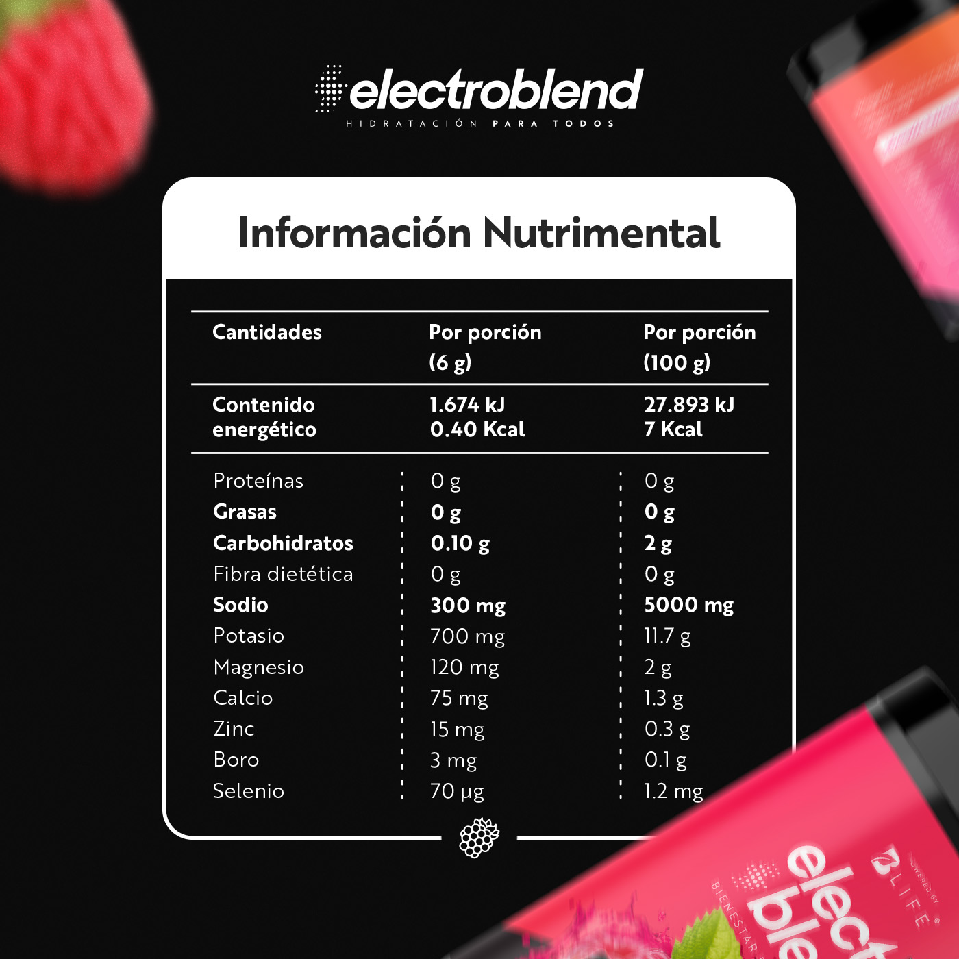 Foto 3 pulgar | Electrolitos En Polvo Sin Azúcar Añadida | 60 Servicios | Más De 80 Minerales | 360 Gramos | Sabor Frambuesa | B Life.