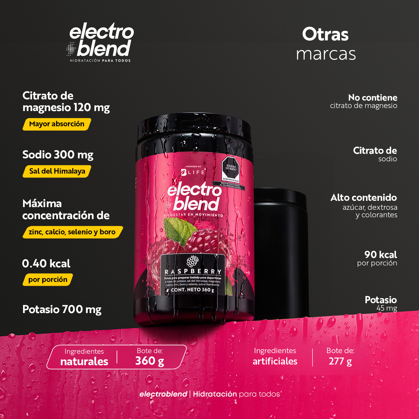 Foto 4 pulgar | Electrolitos En Polvo Sin Azúcar Añadida | 60 Servicios | Más De 80 Minerales | 360 Gramos | Sabor Frambuesa | B Life.