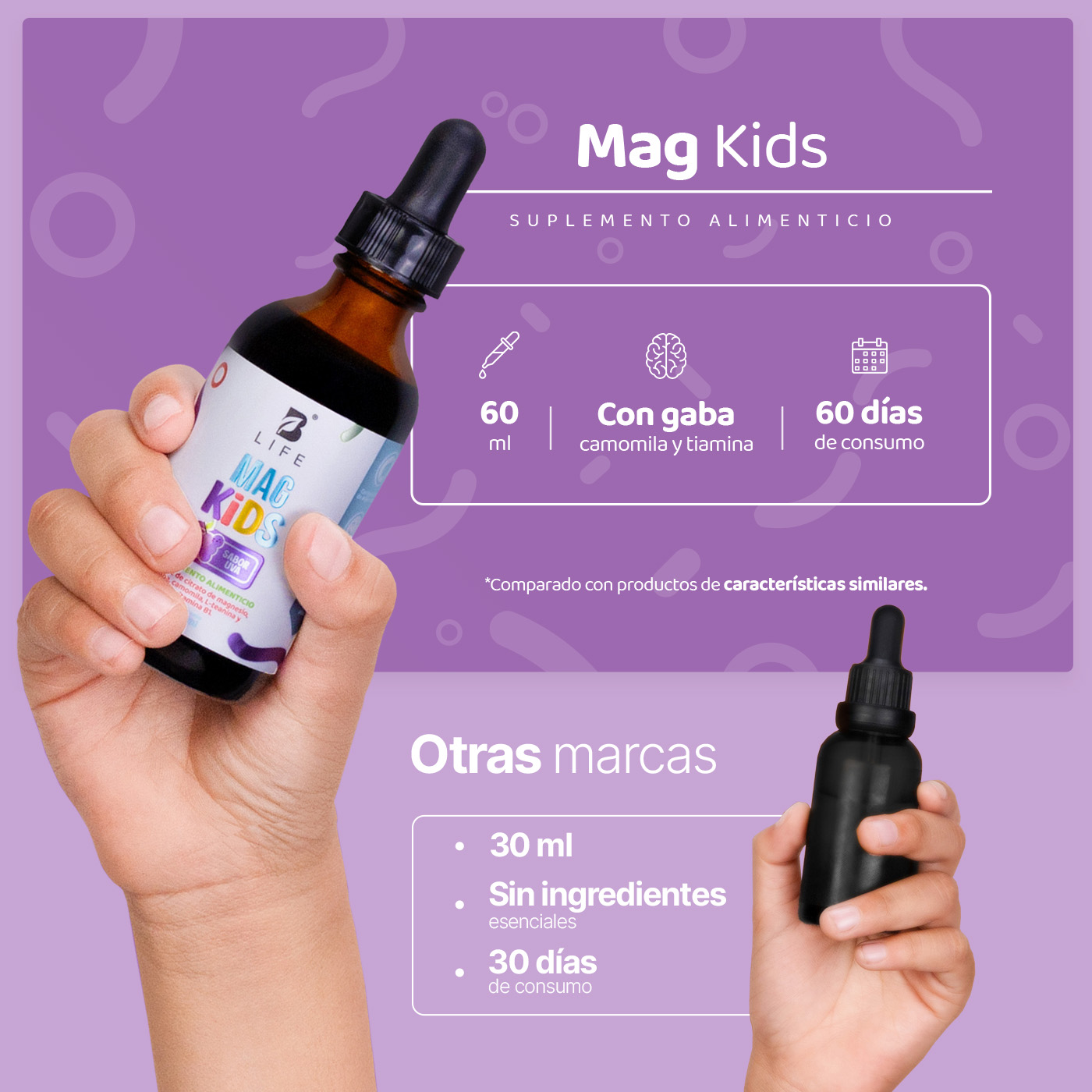 Foto 4 pulgar | Citrato De Magnesio De 60 Ml. Adicionado Con Teanina, Vitamina B1 Y Gaba Para Niños. Sabor Uva. Kids Mag. B