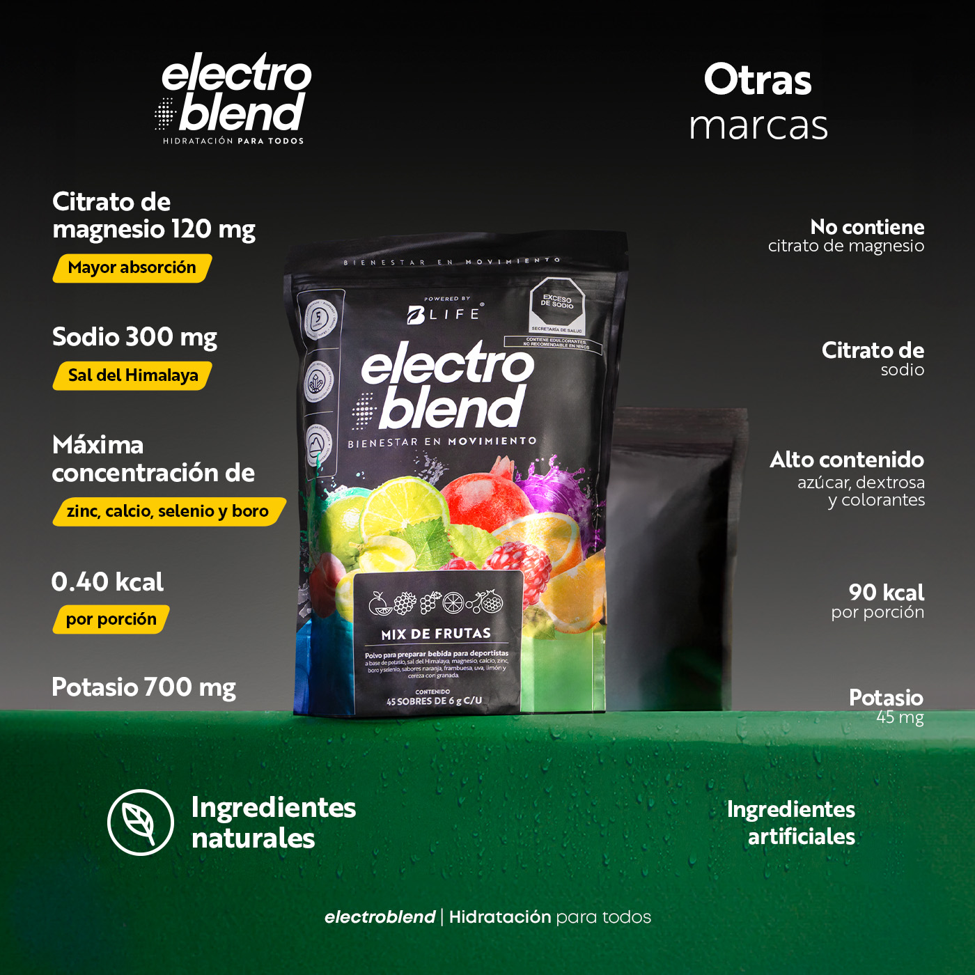 Foto 4 pulgar | Electrólitos B Life Electroblend en Polvo Sin Azúcar 45 Sobres Mix de Frutas
