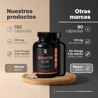Foto 3 | Astaxantina Con Aceite Puro De Salmón Omega 3 | 180 Cápsulas | Astaxanthin Blend | B Life.