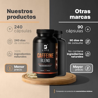 Foto 3 | Cafeína Anhidra | Adicionada Con Melena De León, Taurina, Matcha Y Vitamina B1 | 240 Cápsulas | Caffeine Blend | B Li