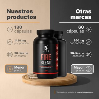 Foto 3 | Mezcla De Maca, Damiana Y Fenogreco | 180 Cápsulas | Ingredientes Naturales | Fire Blend | B Life.