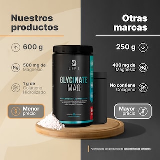 Foto 3 | Glicinato De Magnesio En Polvo | 60 Porciones | Sabor Raspberry Lemonade | 600 Gramos | Glycinate Mag | B Life.