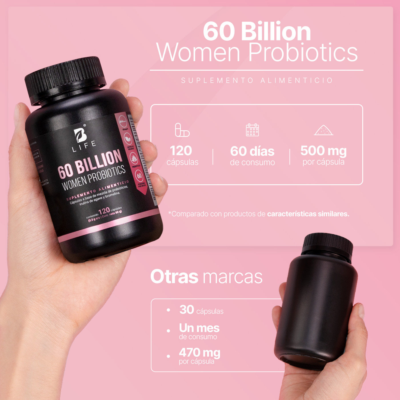 Foto 4 pulgar | 60 Billones De Probióticos Para Mujer | 120 Cápsulas | Adicionado Con Inulina De Agave | 12 Cepas | 60 Billion