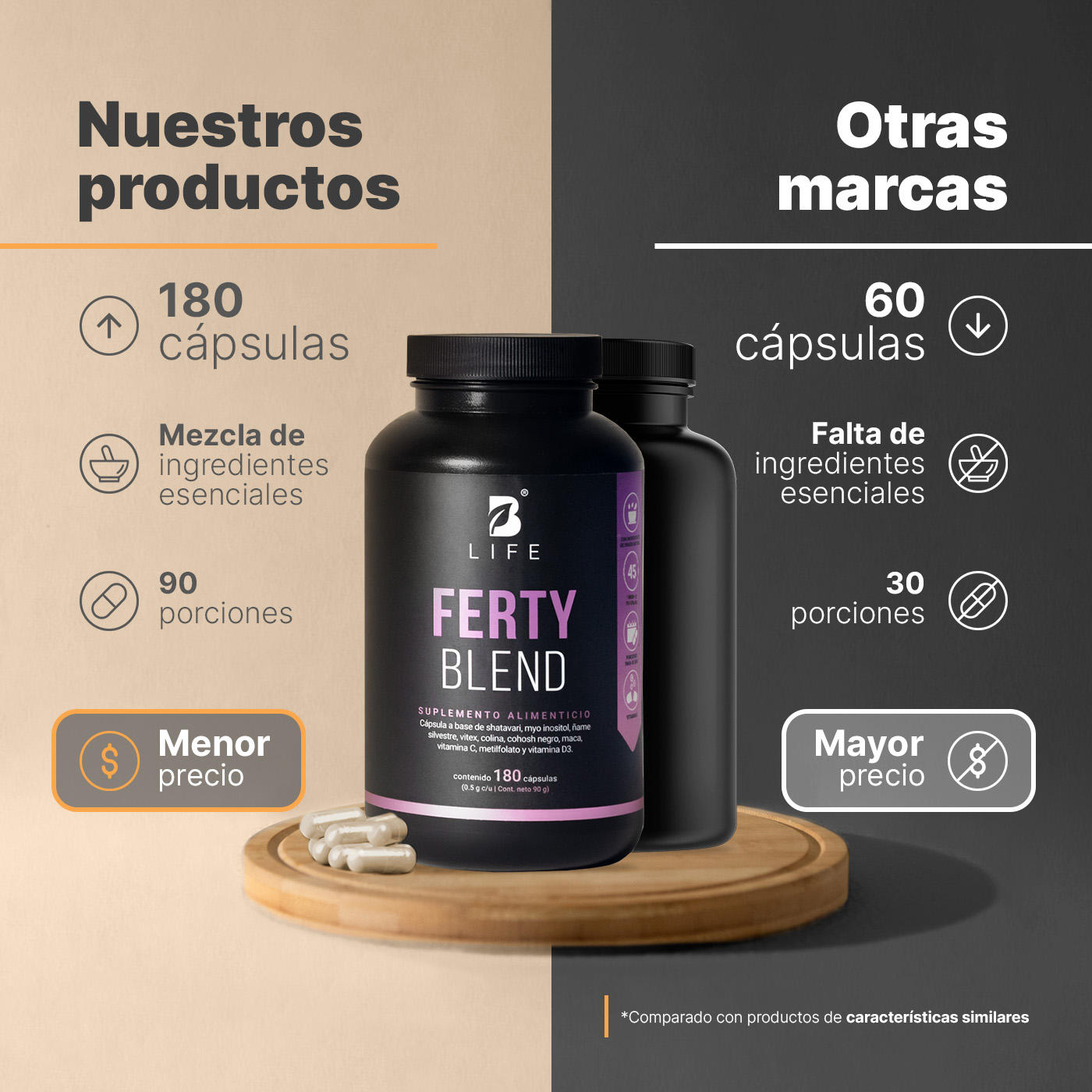 Foto 4 pulgar | Myo Inositol Y Shatavari | Adicionado Con Ñame Silvestre | 180 Cápsulas | Ferty Blend | B Life.