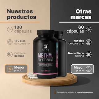 Foto 3 | Metil Folato | 180 Cápsulas | Adicionado Con Betaína, B6, B12 Y Vitamina C | Methyl Folate Blend | B Life.