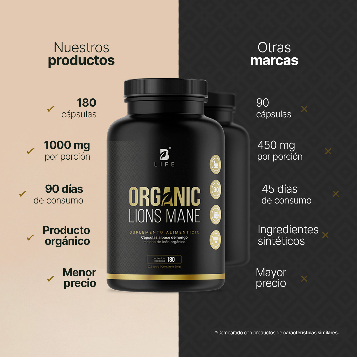 Foto 4 pulgar | Hongo Melena De León | 100% Orgánico 1000 Mg Por Porción | 180 Cápsulas. Organic Lions Mane B Life.