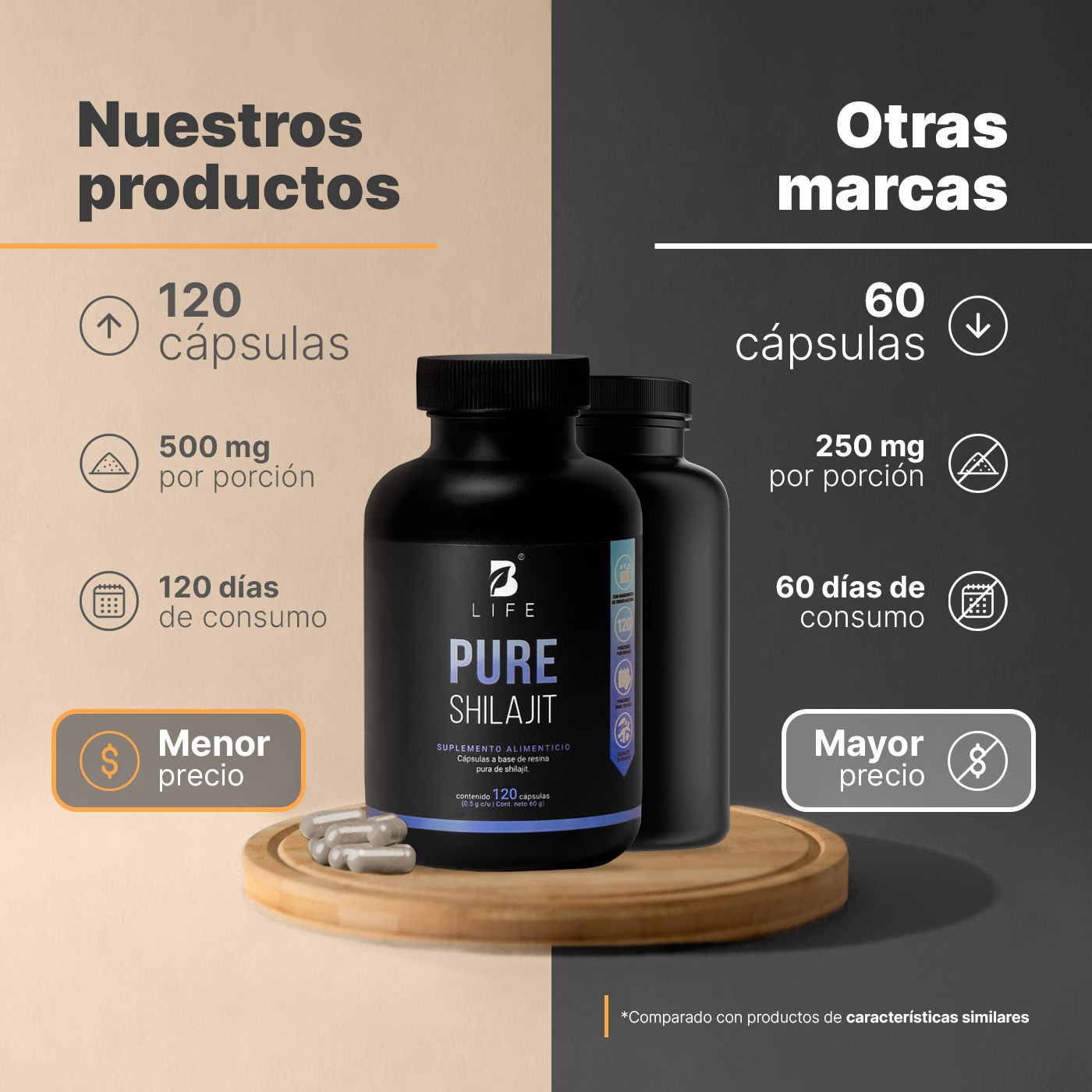Foto 4 pulgar | Extracto De Shilajit En Polvo 100% Puro. 120 Caps.pure Shilajit B Life.