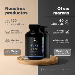 Foto 3 | Extracto De Shilajit En Polvo 100% Puro. 120 Caps.pure Shilajit B Life.