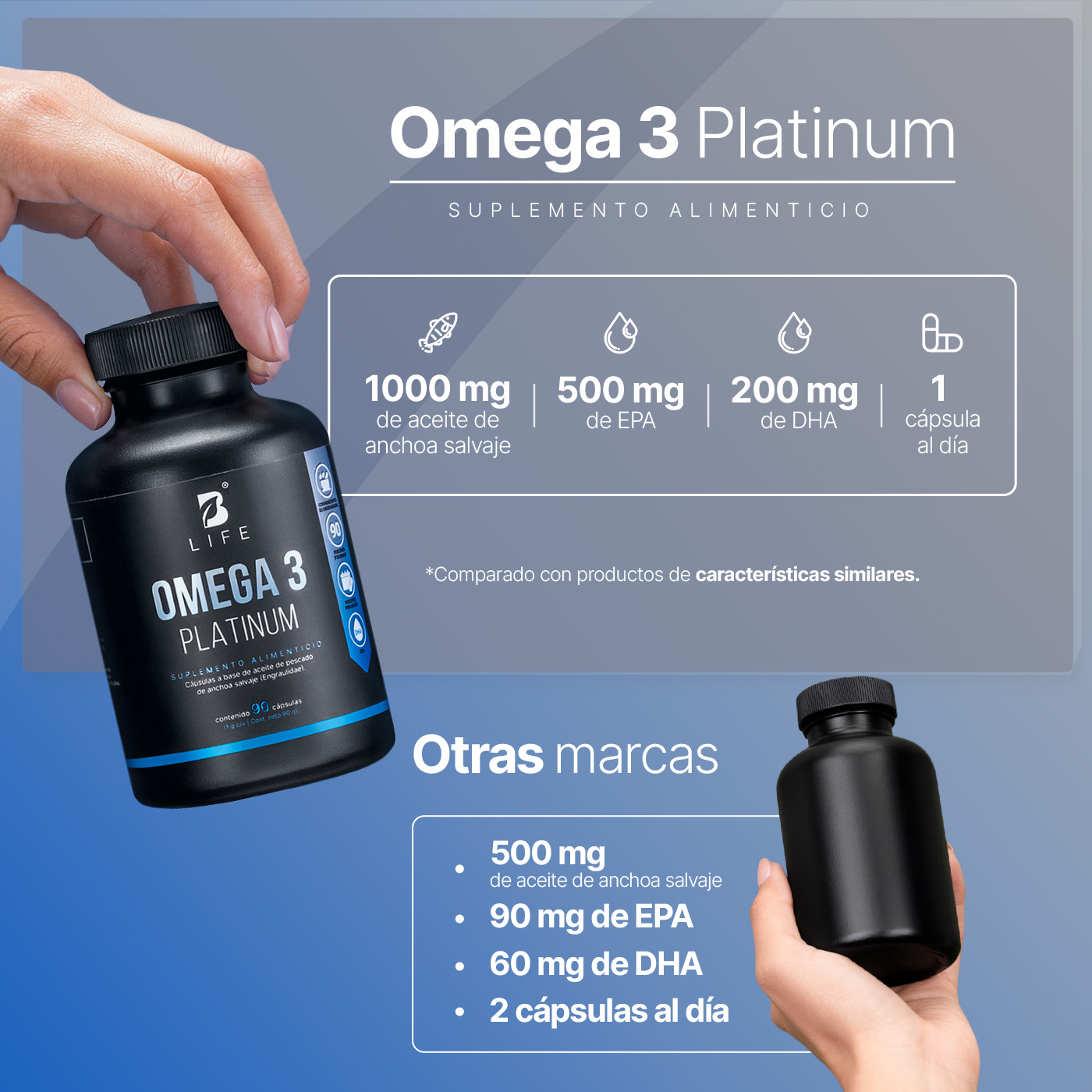 Foto 5 pulgar | Suplementos B Life Omega 3 Platinum 90 Cápsulas 1000 mg de Aceite de Anchoa Salvaje sin Metales Pesado