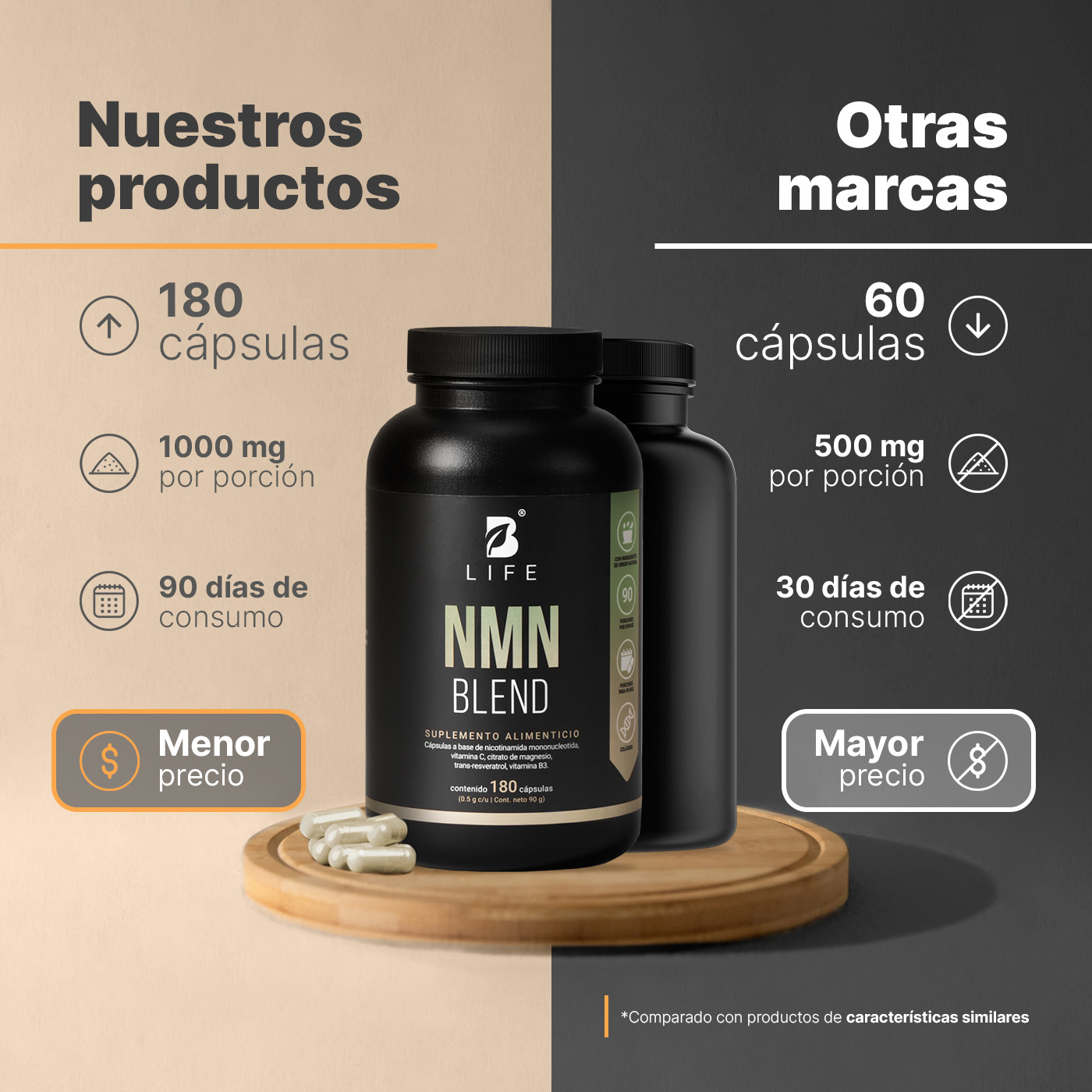 Foto 4 pulgar | Suplemento Alimenticio Nicotinamida B Life con Citrato de Magnesio y Vitamina D3 180 Capsulas