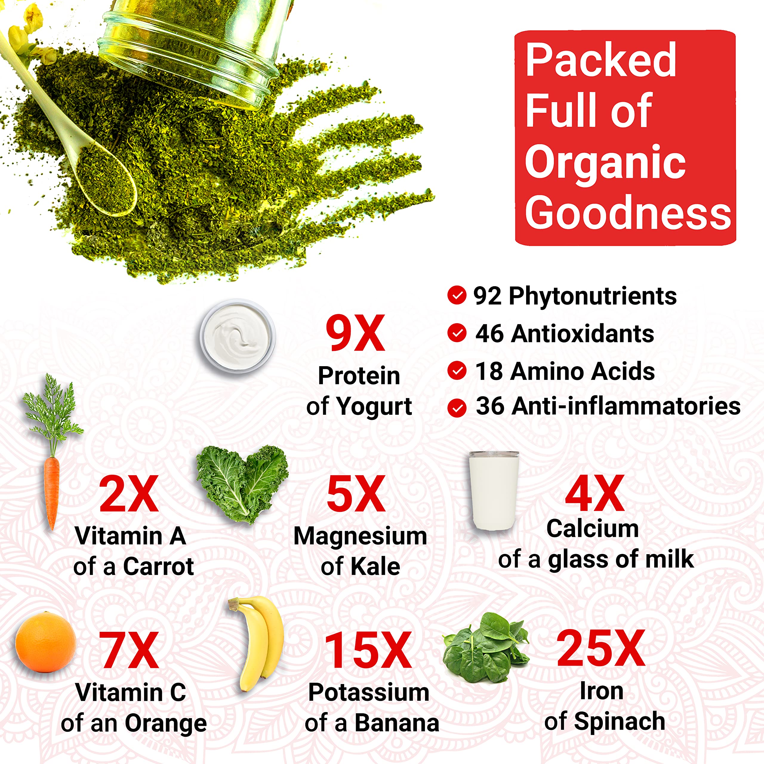 Foto 5 pulgar | Suplemento True Veda, Cápsulas Orgánicas De Moringa Oleifera, 60 Píldoras - Venta Internacional.