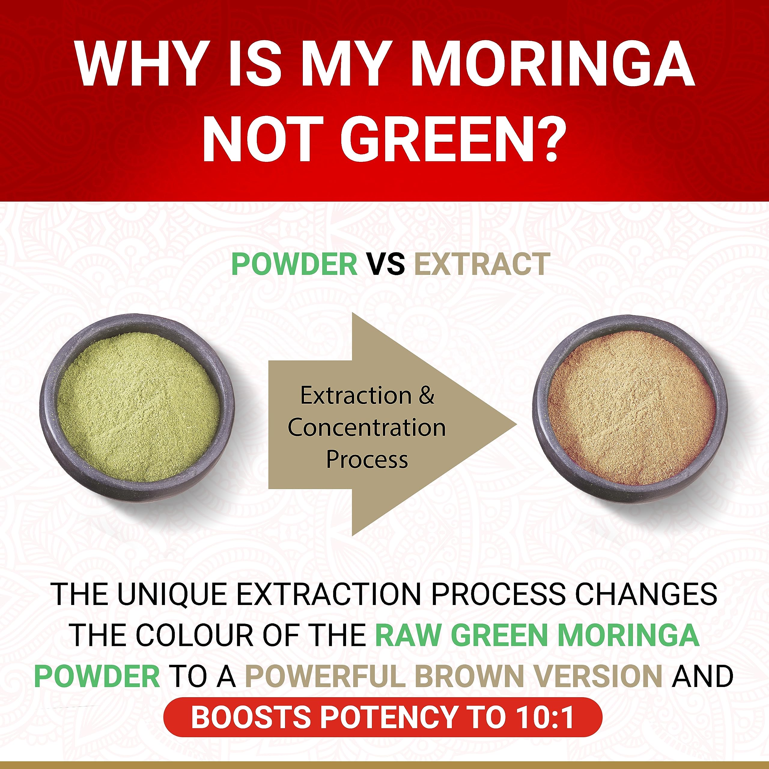 Foto 6 pulgar | Suplemento True Veda, Cápsulas Orgánicas De Moringa Oleifera, 60 Píldoras - Venta Internacional.