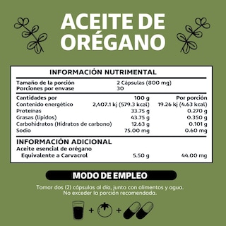 Foto 6 | Suplemento Alimenticio Beyond Vitamins Aceite De Oregano Orgánico Natural Con Carvacrol 60 Cápsulas